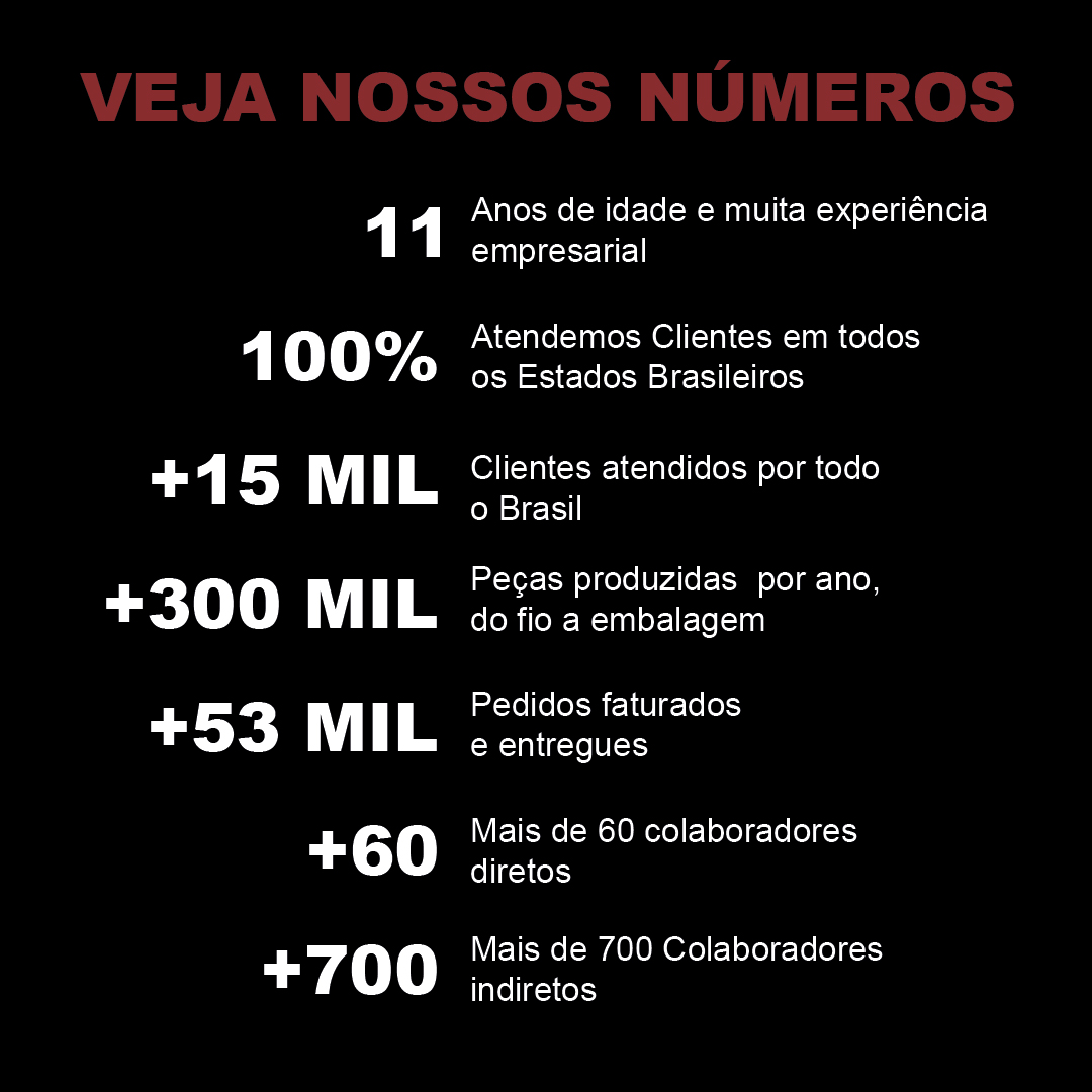 IZ TÊXTIL. Confecção private label de roupas casuais premium.